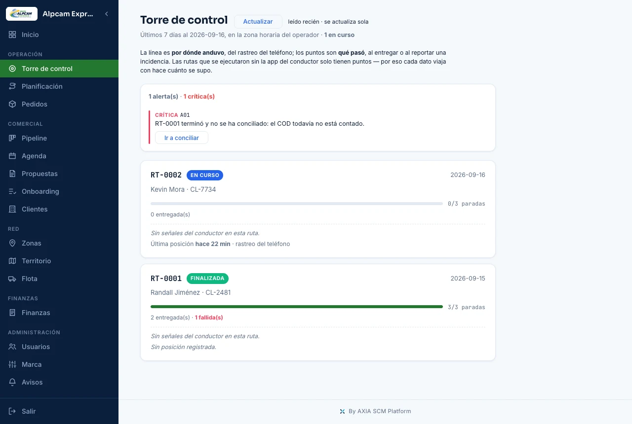 Torre de control de AXIA: las rutas del día, las entregas hechas y las alertas (datos de demostración).