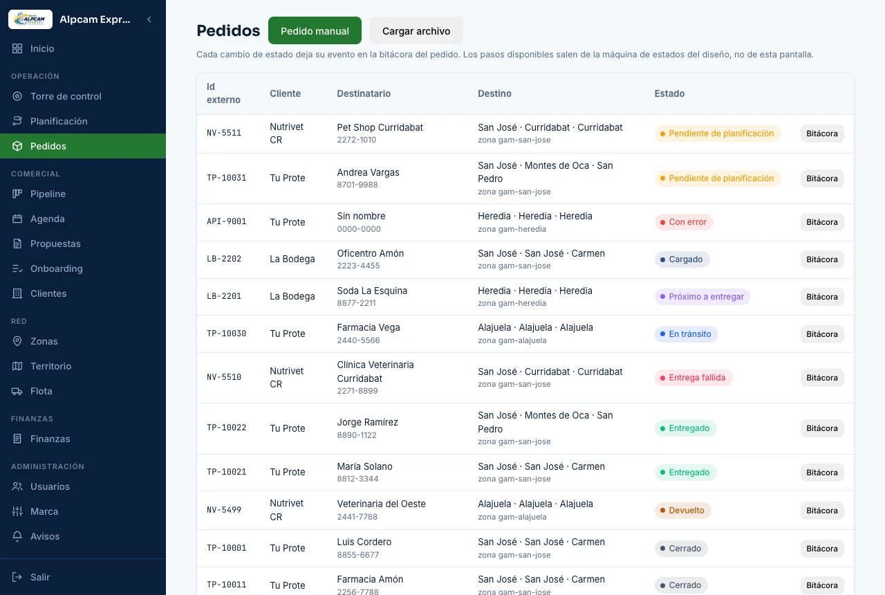 Pedidos en AXIA: cada envío con su cliente, su destino y su estado (datos de demostración).